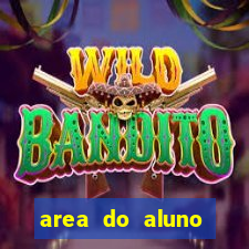 area do aluno cruzeiro do sul rgm